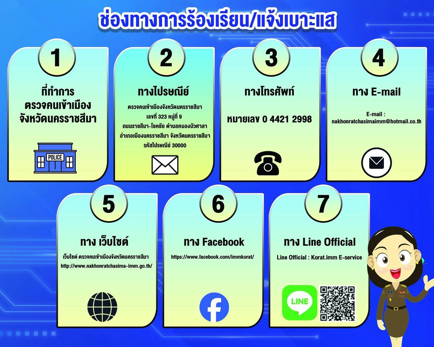 ตรวจคนเข้าเมืองจังหวัดนครราชสีมา